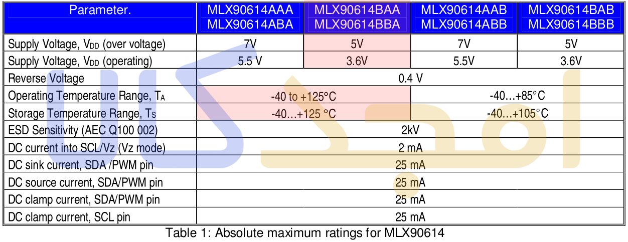 mlx90614 operating voltage